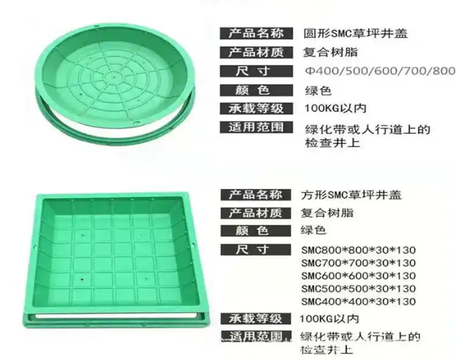 双阳树脂复合种植井盖展示